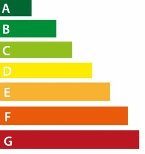 Spülmaschinen sind energieeffizient. Geschirrspüler im Vergleich